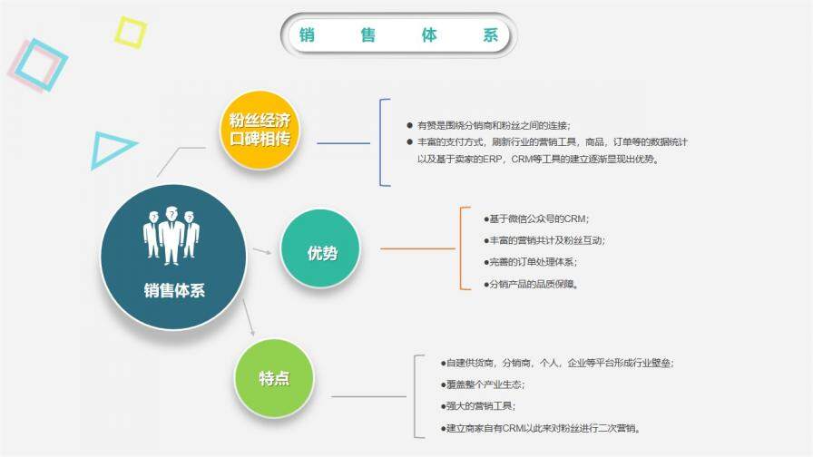 繽紛彩色工作匯報PPT模板