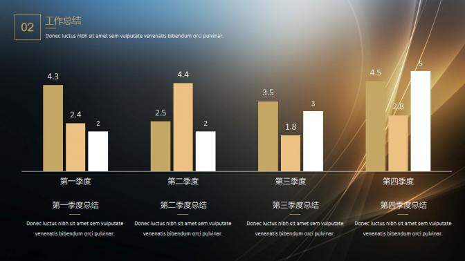 簡(jiǎn)約大氣黑金工作匯報(bào)PPT模板