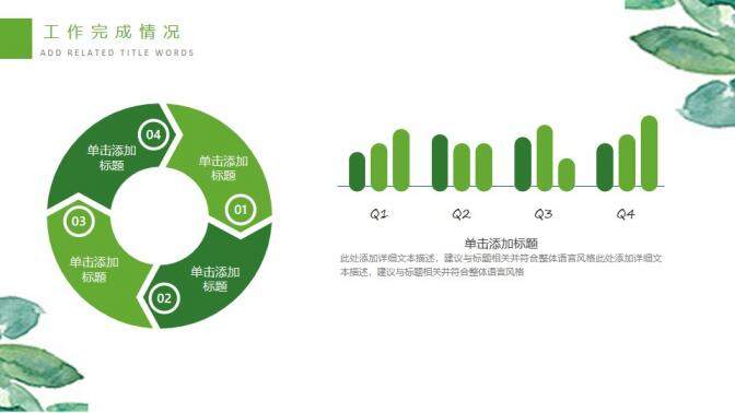 小清新水彩綠色植物PPT模板