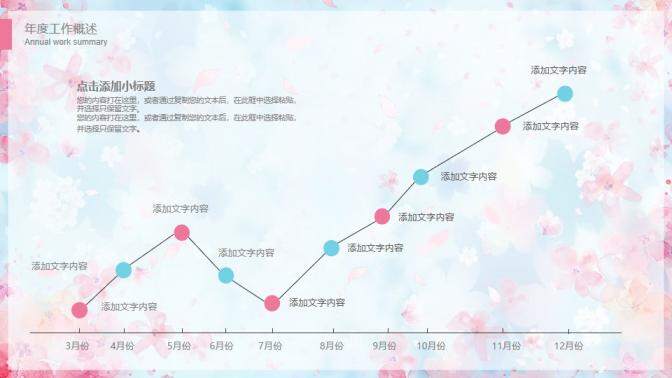 唯美文藝粉藍小花PPT模板免費下載