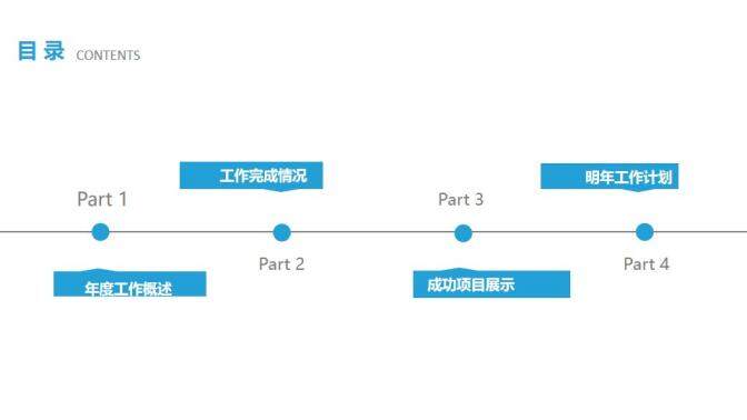 清新简约通用工作总结免费PPT模板