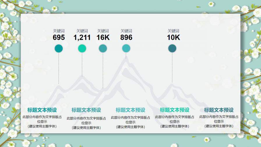 淡雅小清新唯美小花PPT模板下載