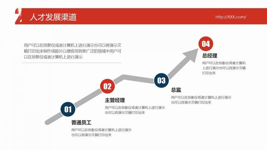 公司介紹宣講招聘會(huì)PPT模板