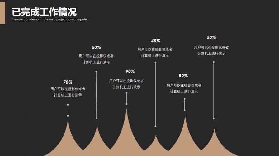 簡約時尚項目匯報PPT模板