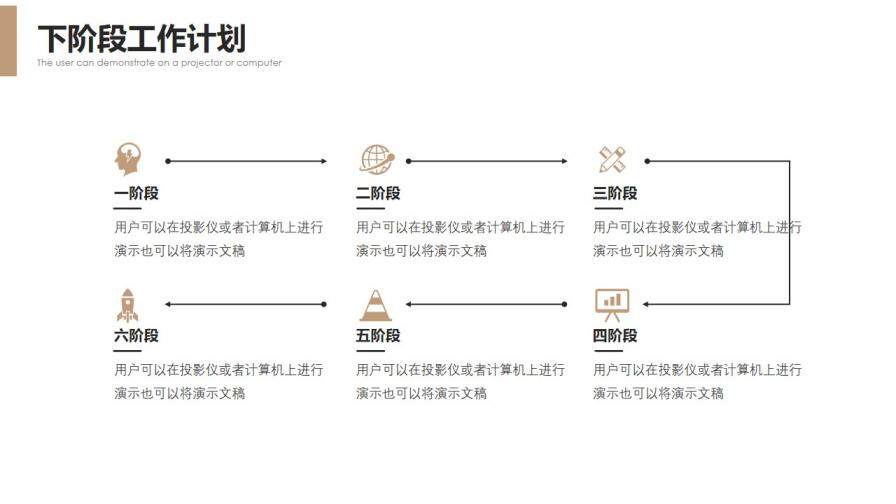 簡約時尚項目匯報PPT模板