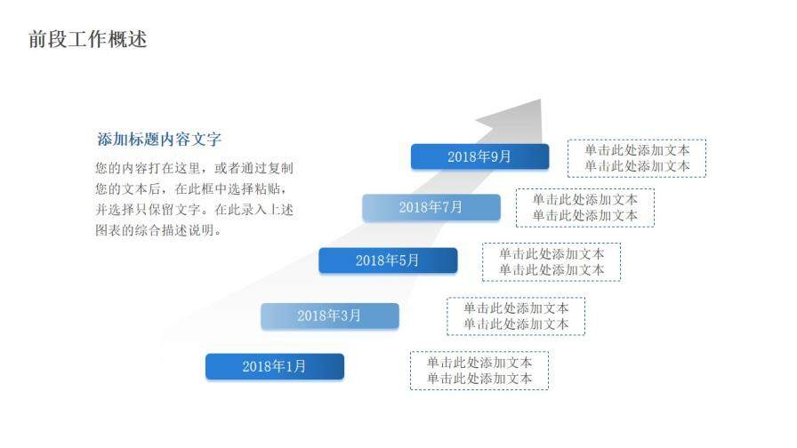 蓝色简约个人工作总结汇报免费PPT模板