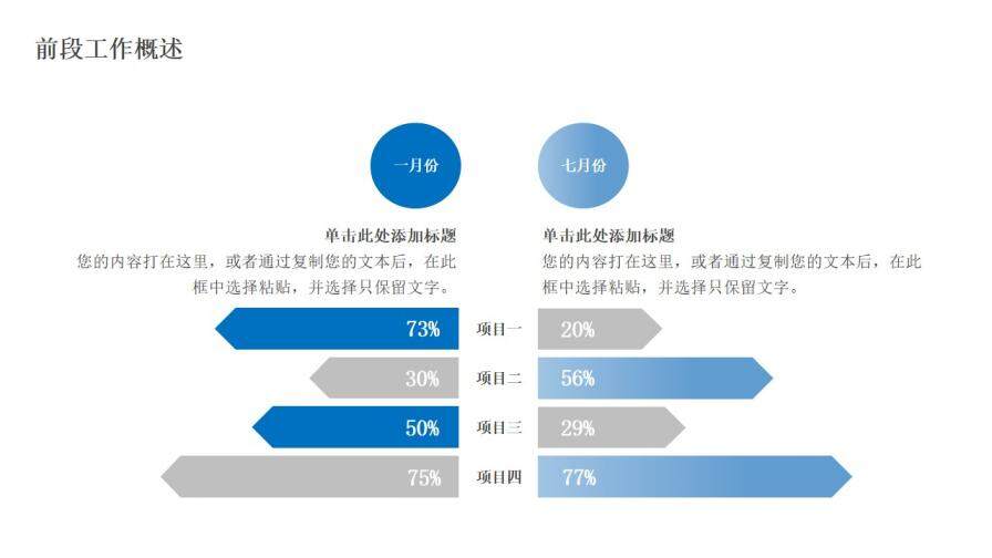 蓝色简约个人工作总结汇报免费PPT模板