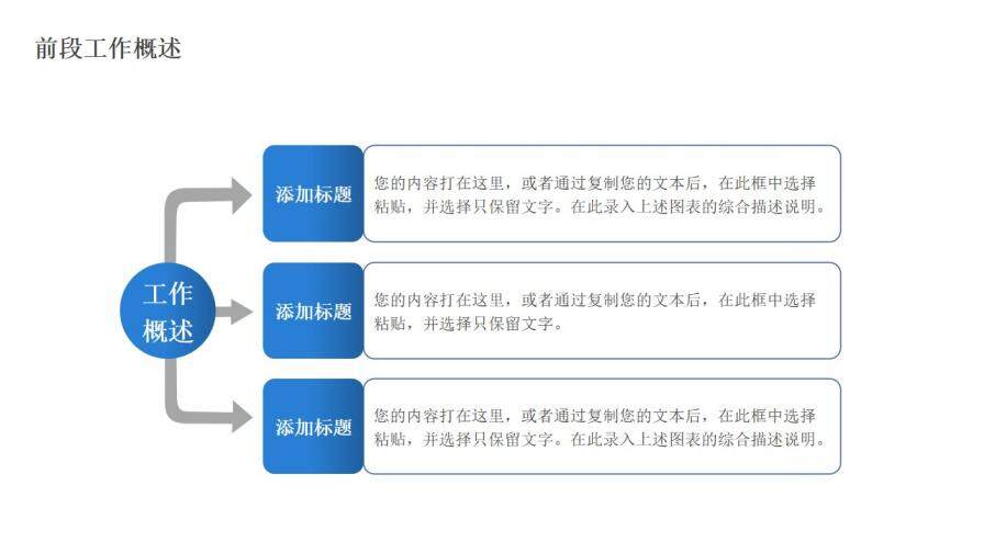 蓝色简约个人工作总结汇报免费PPT模板