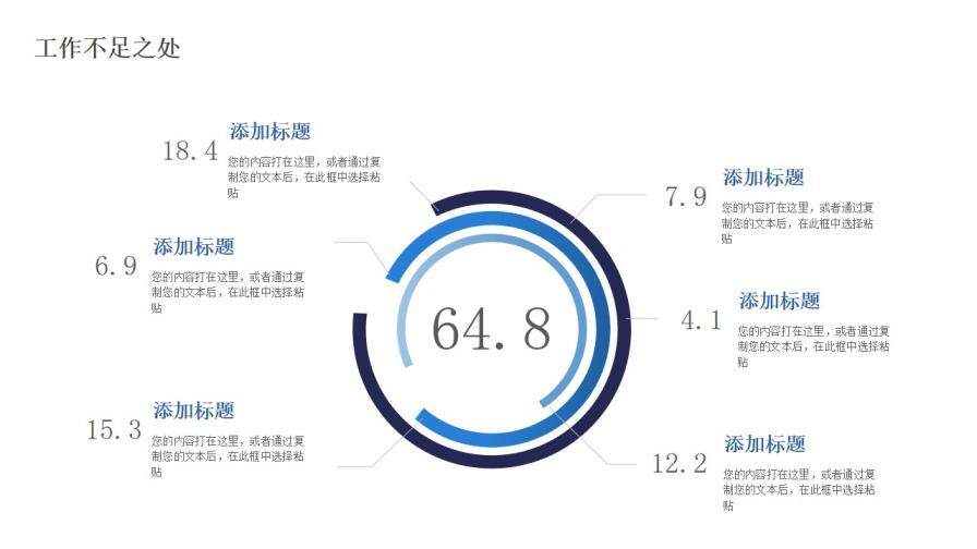 蓝色简约个人工作总结汇报免费PPT模板