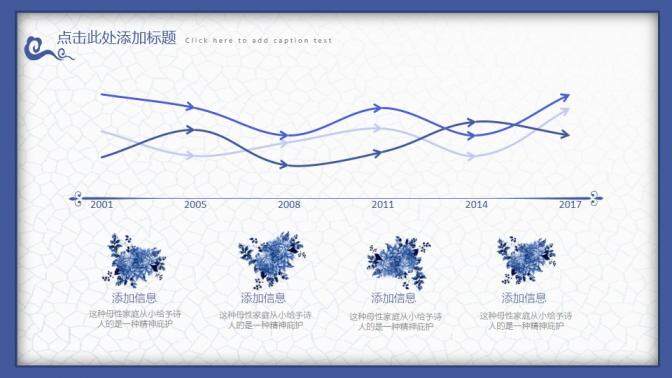 唯美青花瓷中國風(fēng)PPT模板