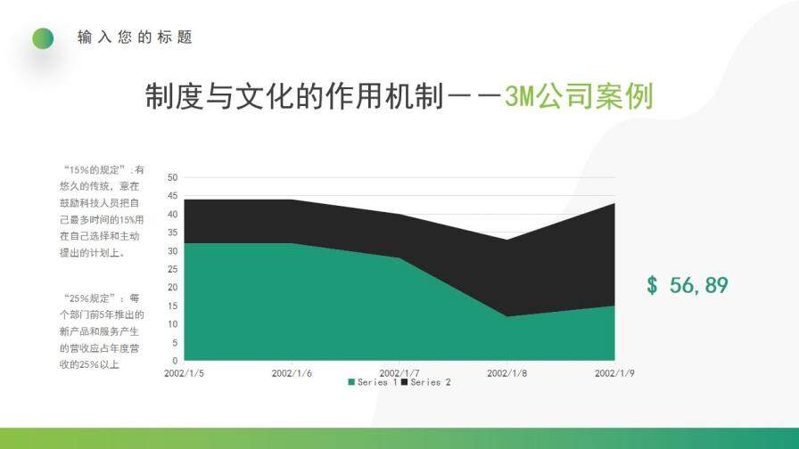 企業(yè)文化培訓(xùn)PPT課件模板