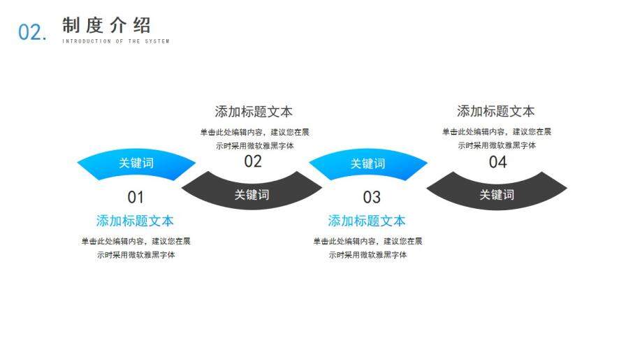 20XX新人入職培訓(xùn)宣講PPT模板