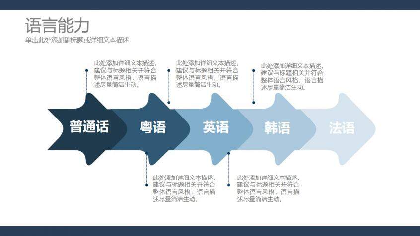 個人求職簡歷簡約通用PPT模板