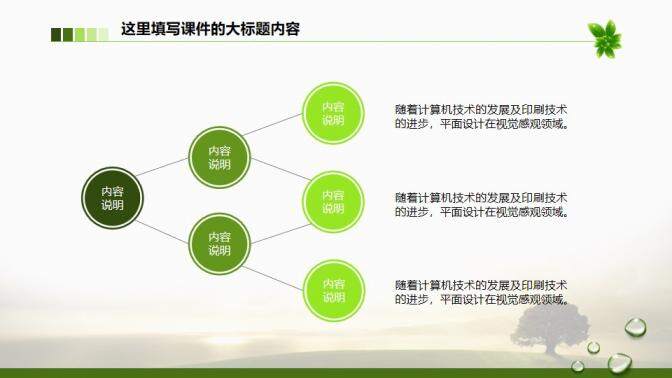 绿色环保总结汇报类PPT模板