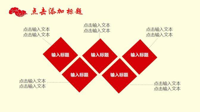 黄色大气简洁中国风商务通用PPT模板