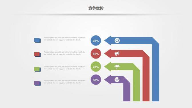 框架完整商业项目计划书PPT模板