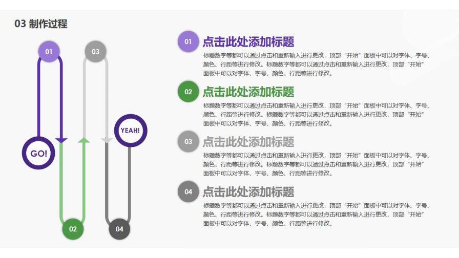 紫色商務風畢業(yè)設計答辯PPT模板