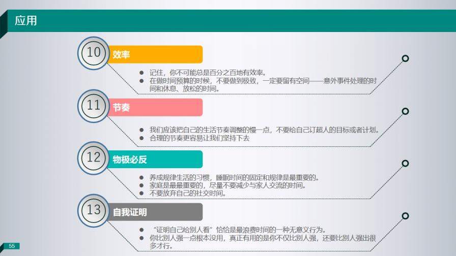 開啟心智管理人生演講通用PPT模板