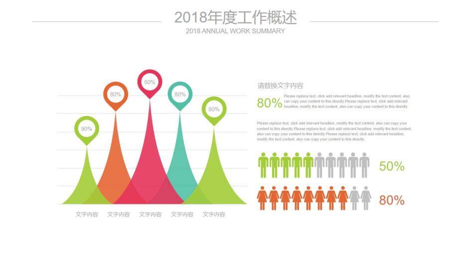 簡約會(huì)議工作匯報(bào)總結(jié)數(shù)據(jù)報(bào)告PPT模板