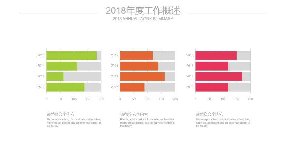 簡約會(huì)議工作匯報(bào)總結(jié)數(shù)據(jù)報(bào)告PPT模板