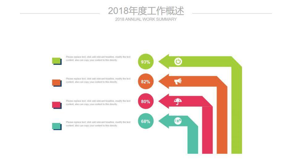 簡約會議工作匯報總結(jié)數(shù)據(jù)報告PPT模板