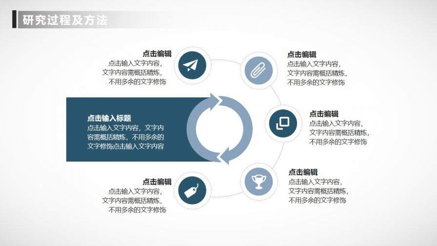 白色简洁毕业论文学术答辩PPT模板