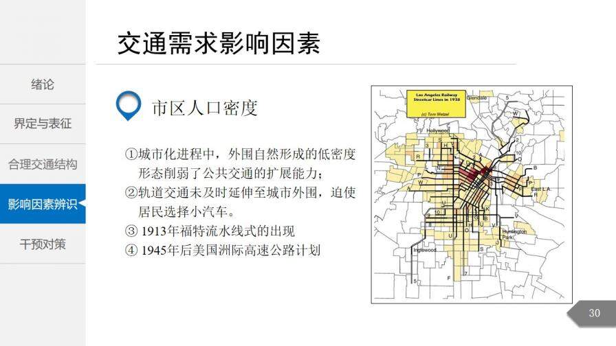 白色简洁城市交通分析规划通用PPT模板