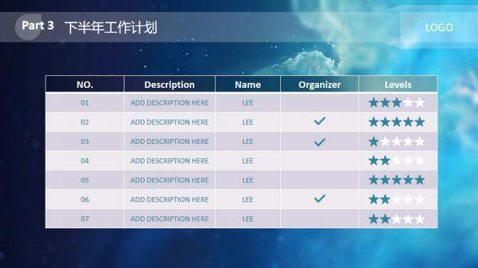 藍(lán)色唯美IOS系列商務(wù)報(bào)告通用PPT模板