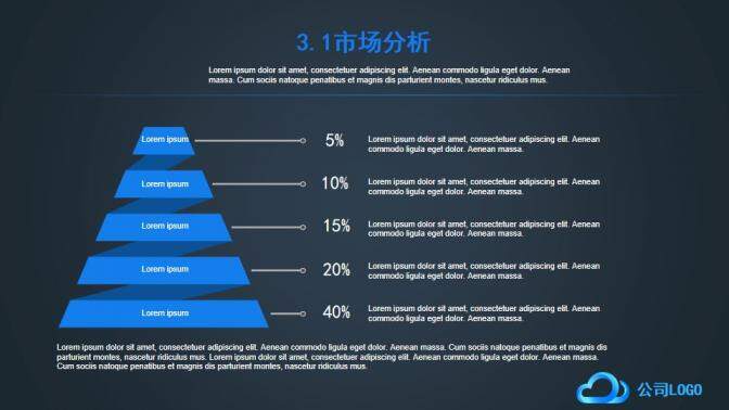 黑色商务企业策划公司介绍PPT模板