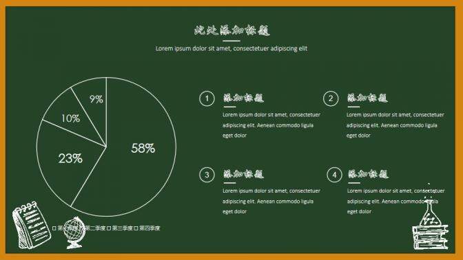 教师讲课备课黑板手绘教学课件PPT模板