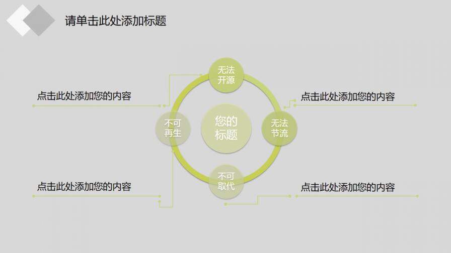 教育類備課講課PPT模板