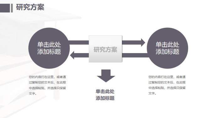 大学专业严谨通用答辩论文PPT模板