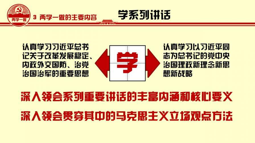 黨政專用教育黨的思想通用PPT模板