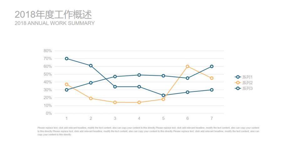 戰(zhàn)場場面現(xiàn)代戰(zhàn)爭部隊(duì)軍事PPT模板