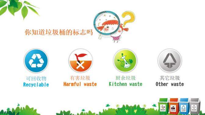 绿色环保垃圾分类专用PPT模板