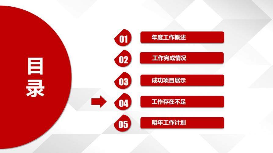 通用型总结报告商务PPT模板