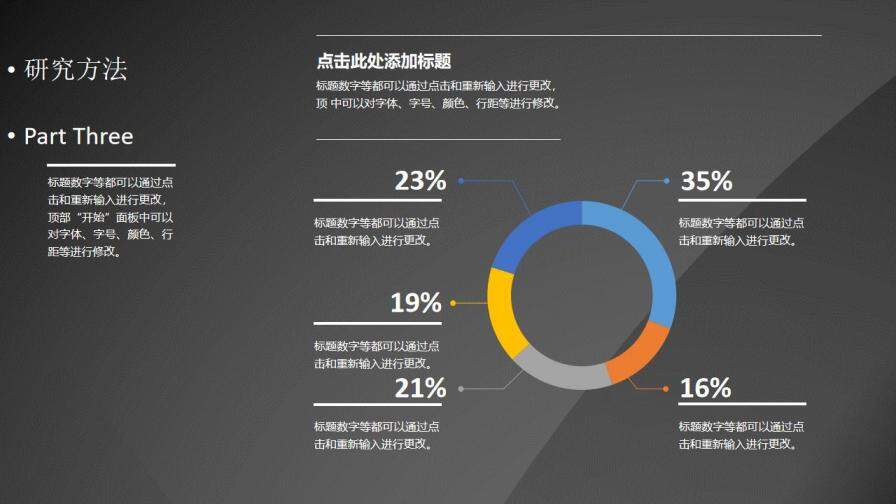 黑色簡約公司介紹企業(yè)宣傳PPT模板