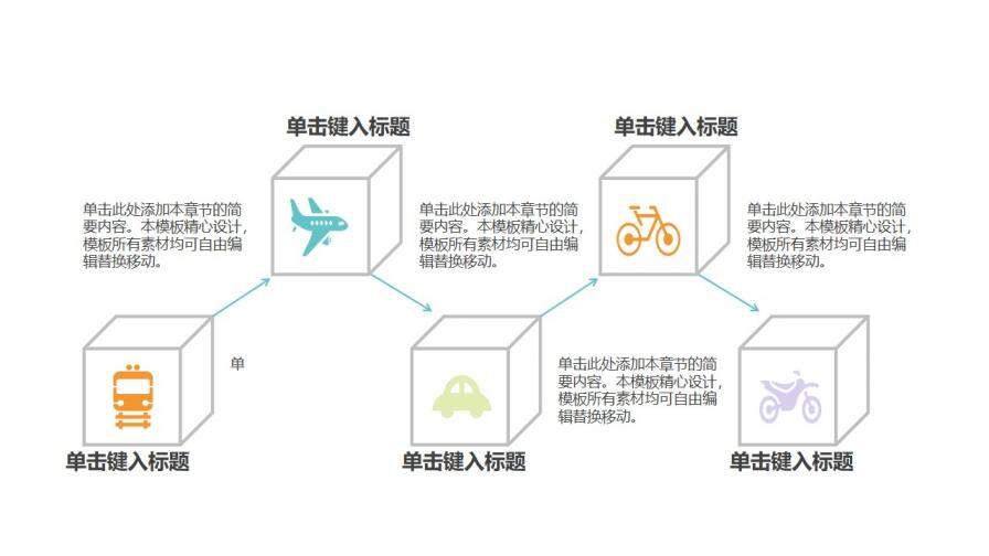 可爱卡通儿童早教教育PPT模板