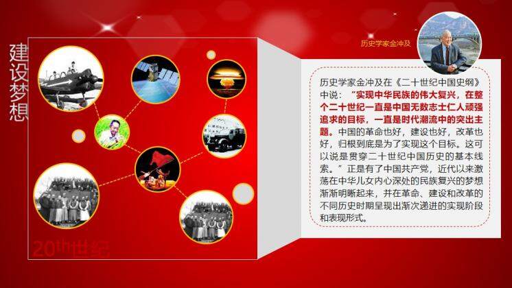 共筑中国梦党的建设工作汇报PPT模板