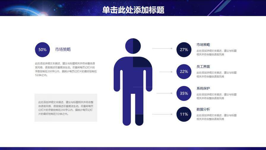 互联网科技工作汇报PPT模板