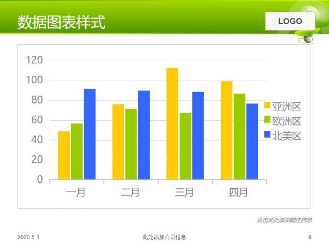 綠色夢(mèng)幻風(fēng)格環(huán)保通用PPT模板