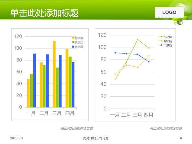 绿色梦幻风格环保通用PPT模板