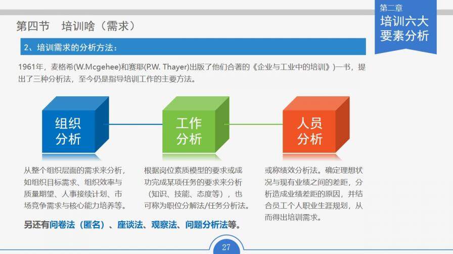 企業(yè)公司員工培訓(xùn)實務(wù)通用PPT模板