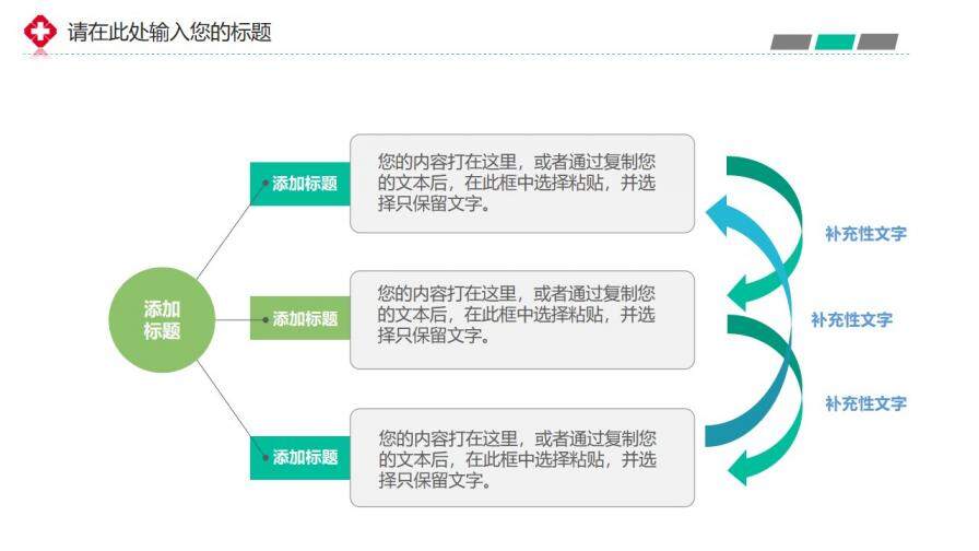 生命綠醫(yī)學(xué)醫(yī)療通用PPT模板