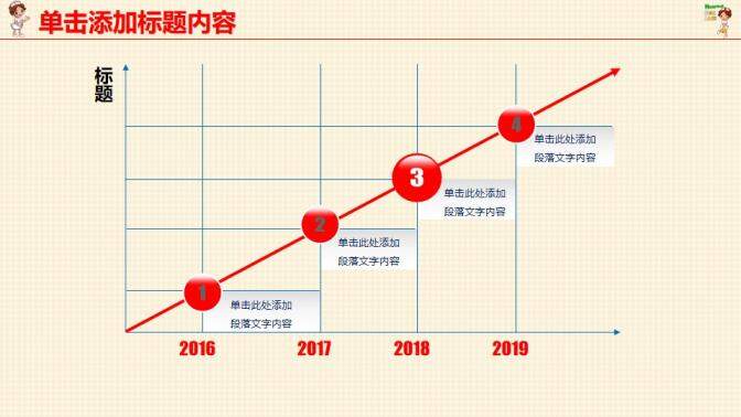 護士護理醫(yī)療醫(yī)院PPT模板