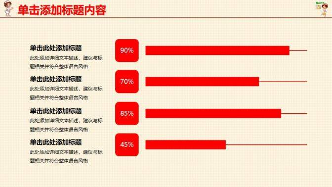 護士護理醫(yī)療醫(yī)院PPT模板