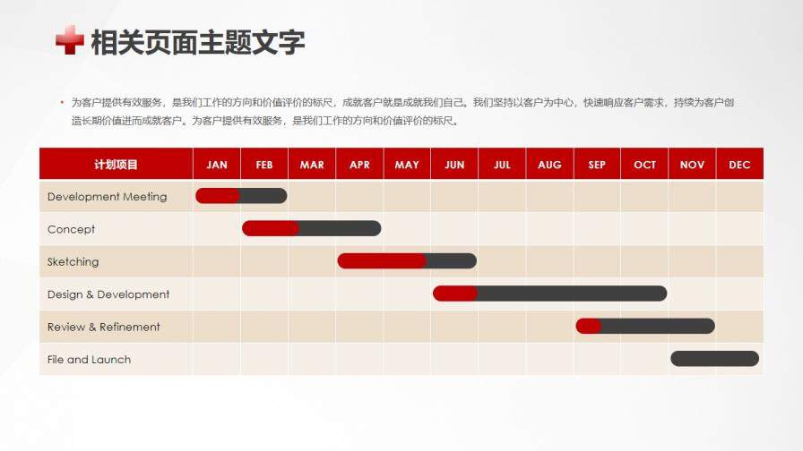 120急救醫(yī)療救護系統(tǒng)專用PPT模板