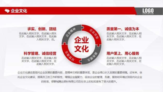 红色简约大气实用公司介绍产品简介企业宣传PPT模板