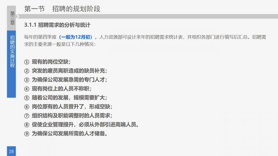 企業(yè)培訓(xùn)之員工招聘準(zhǔn)則PPT模板