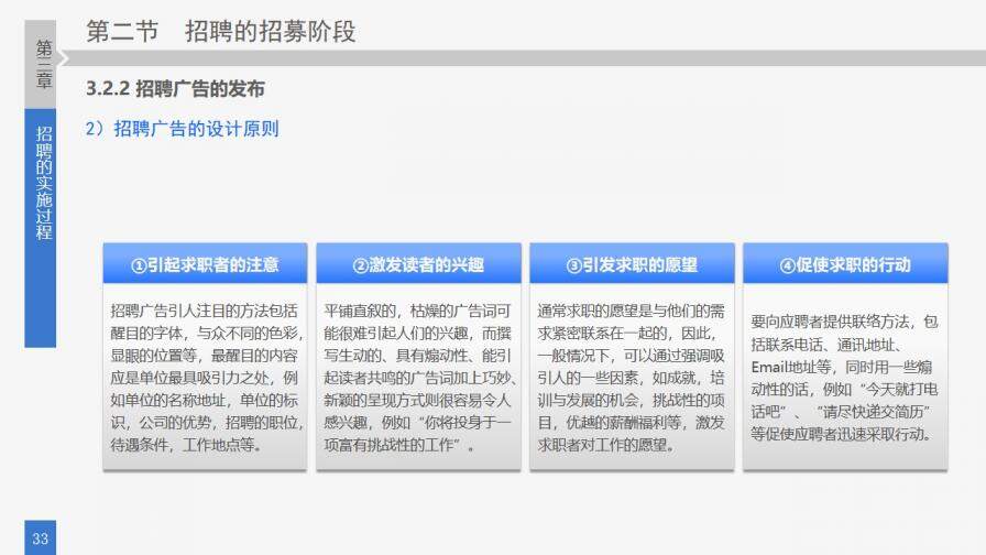 企業(yè)培訓之員工招聘準則PPT模板